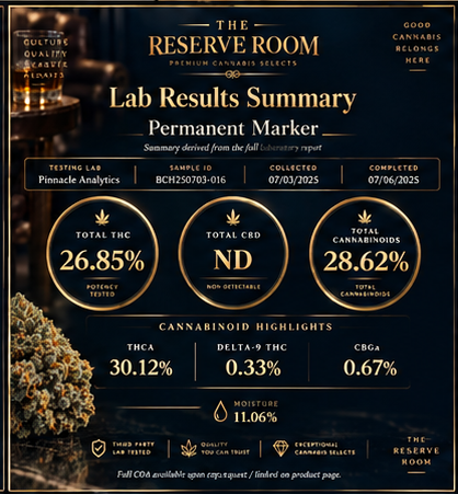 Permanent Marker lab results summary