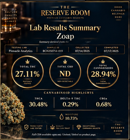 Zoap lab results summary